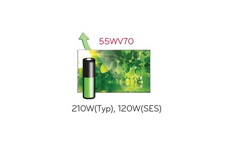 Low Power Consumption